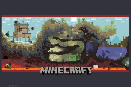 Постер Minecraft - Underground 61х91.5 см